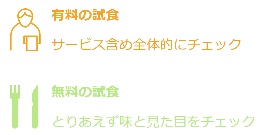 試食の有料と無料の違い