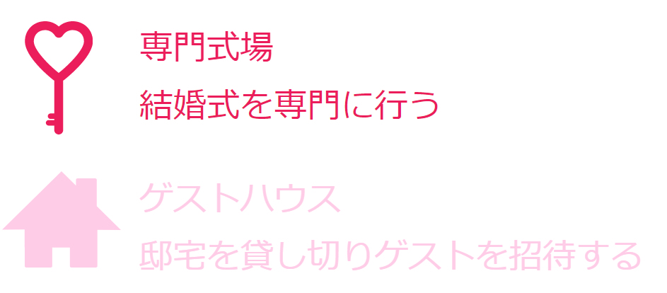 違い専門式場とゲストハウスの