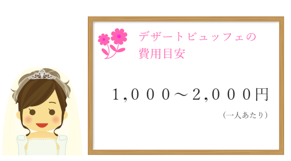 結婚式のデザートブッフェは必要 いらない 迷った時の3つの判断ポイント