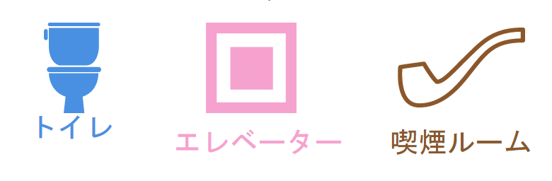 見落としがちな3ポイント、トイレ、エレベーター、喫煙ルーム