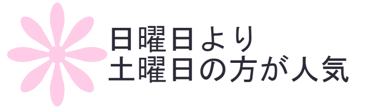 日曜より土曜が人気