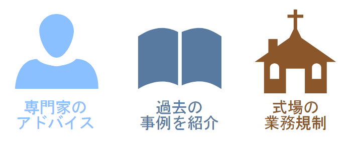 消費生活センターに相談して出来ること