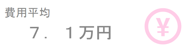 顔合わせお食事会の平均費用