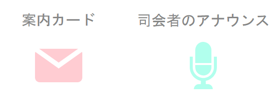 案内カードと司会者のアナウンス