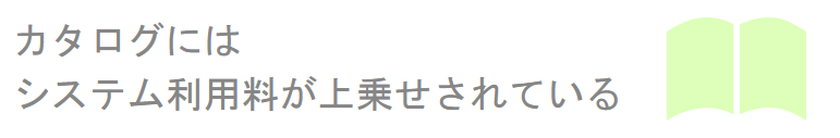 システム利用料が上乗せ